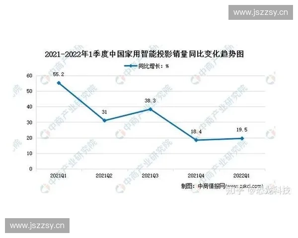 面向全民健身的体育智能推荐服务体系创新与场景应用研究发展